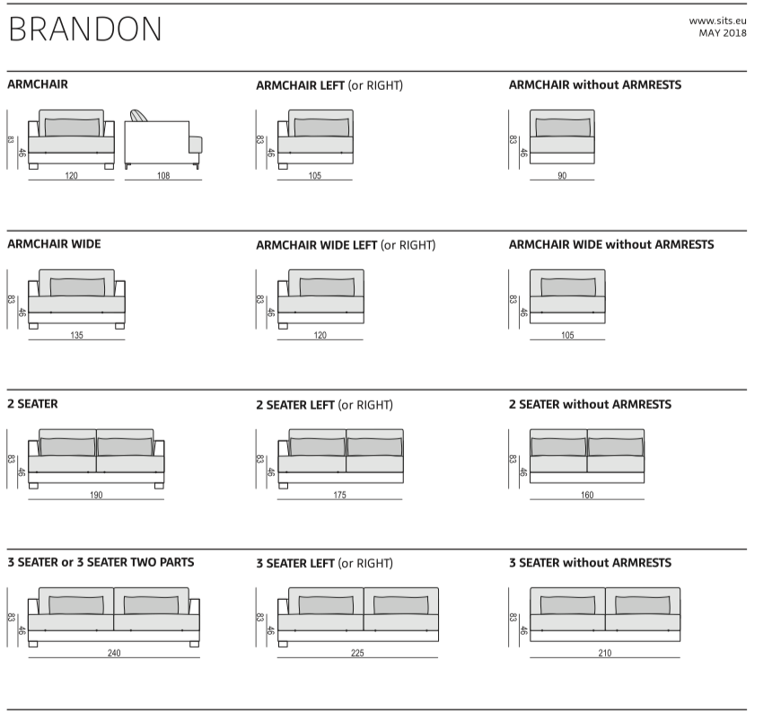 BRANDON PRODUCT CARD
