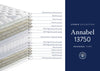 Annabel 13750 Turn Mattress